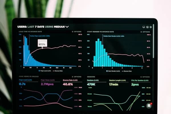 Analytics and metrics dashboard